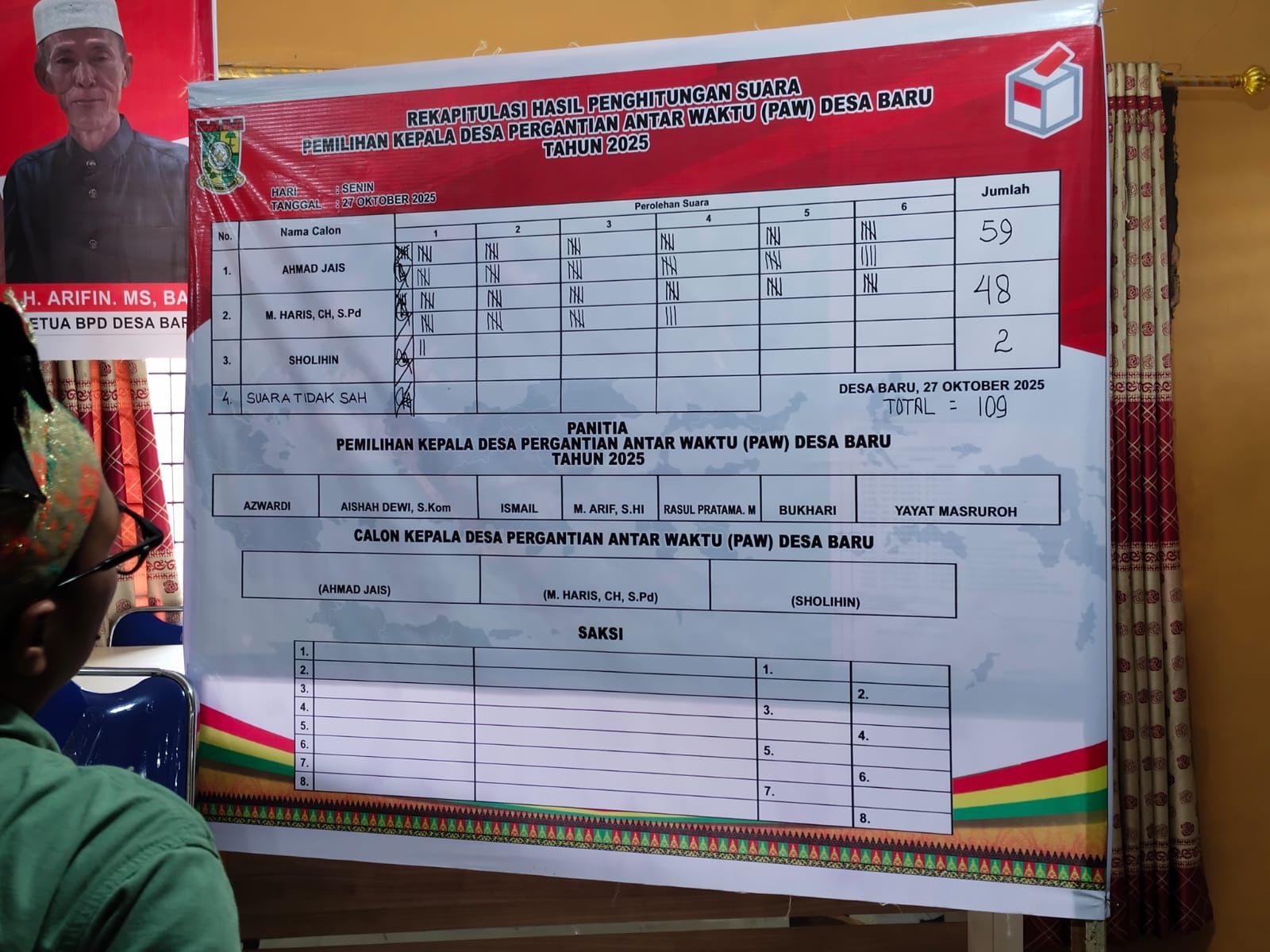 Ahmad Jais Terpilih Jadi Kepala Desa Baru dalam Pemilihan PAW 2025